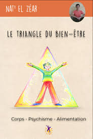 bien etre du corps